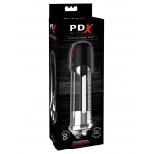 Автоматическая вакуумная помпа Blowjob Power Pump - Pipedream - в Саранске купить с доставкой
