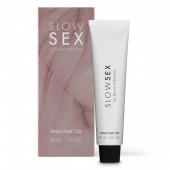 Лубрикант на водной основе Slow Sex Anal Play Gel - 30 мл. - Bijoux Indiscrets - купить с доставкой в Саранске