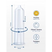 Презервативы MY.SIZE размер 53 - 10 шт. - My.Size - купить с доставкой в Саранске