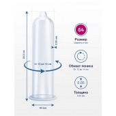 Презервативы MY.SIZE размер 64 - 10 шт. - My.Size - купить с доставкой в Саранске