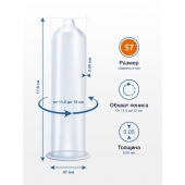 Презервативы MY.SIZE размер 57 - 3 шт. - My.Size - купить с доставкой в Саранске