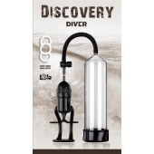 Вакуумная помпа Discovery Diver - Lola Games - в Саранске купить с доставкой