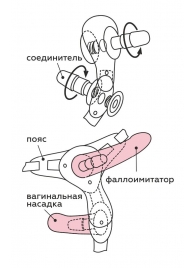 Черный пояс для женщин BEST SELECT с 3 насадками - LOVETOY (А-Полимер) - купить с доставкой в Саранске