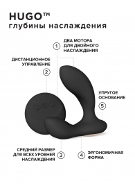 Черный вибромассажер простаты с пультом ДУ Hugo 2 Remote - Lelo - в Саранске купить с доставкой