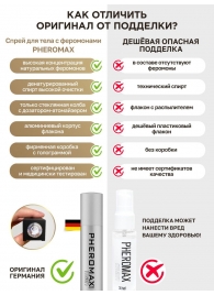 Концентрат феромонов без запаха Pheromax Man для мужчин - 14 мл. - Pheromax - купить с доставкой в Саранске