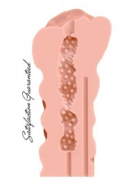 Мастурбатор Satisfaction Sweet Pussy - Lola Games - в Саранске купить с доставкой