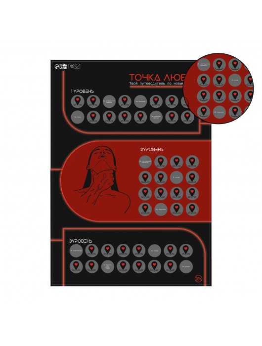 Плакат для двоих  Точка любви  со скретч-слоем - Сима-Ленд - купить с доставкой в Саранске