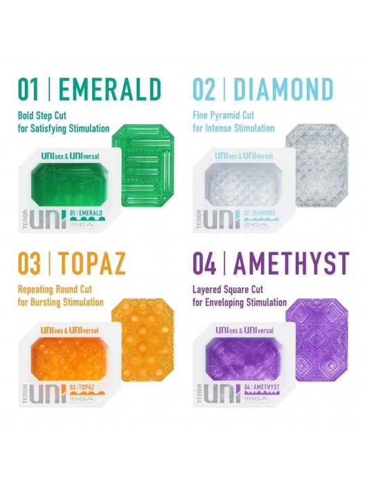 Набор из 4 мастурбаторов-стимуляторов Tenga Uni Variety Pack - Tenga - в Саранске купить с доставкой