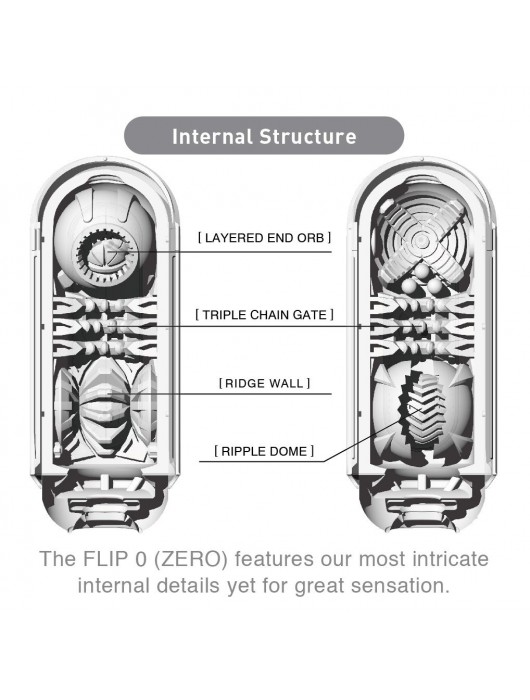 Белый мастурбатор FLIP 0 (ZERO) - Tenga - в Саранске купить с доставкой