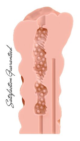 Мастурбатор Satisfaction Sweet Pussy - Lola Games - в Саранске купить с доставкой