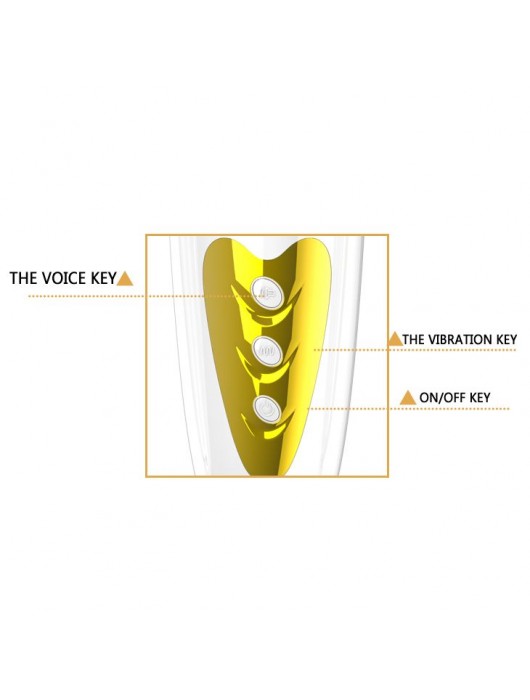 Мега-мастурбатор вагина Sally с вибрацией и голосом - Baile - в Саранске купить с доставкой